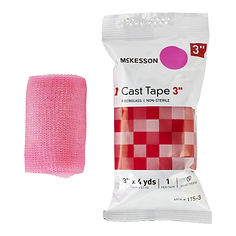 Cast and Splint Materials
